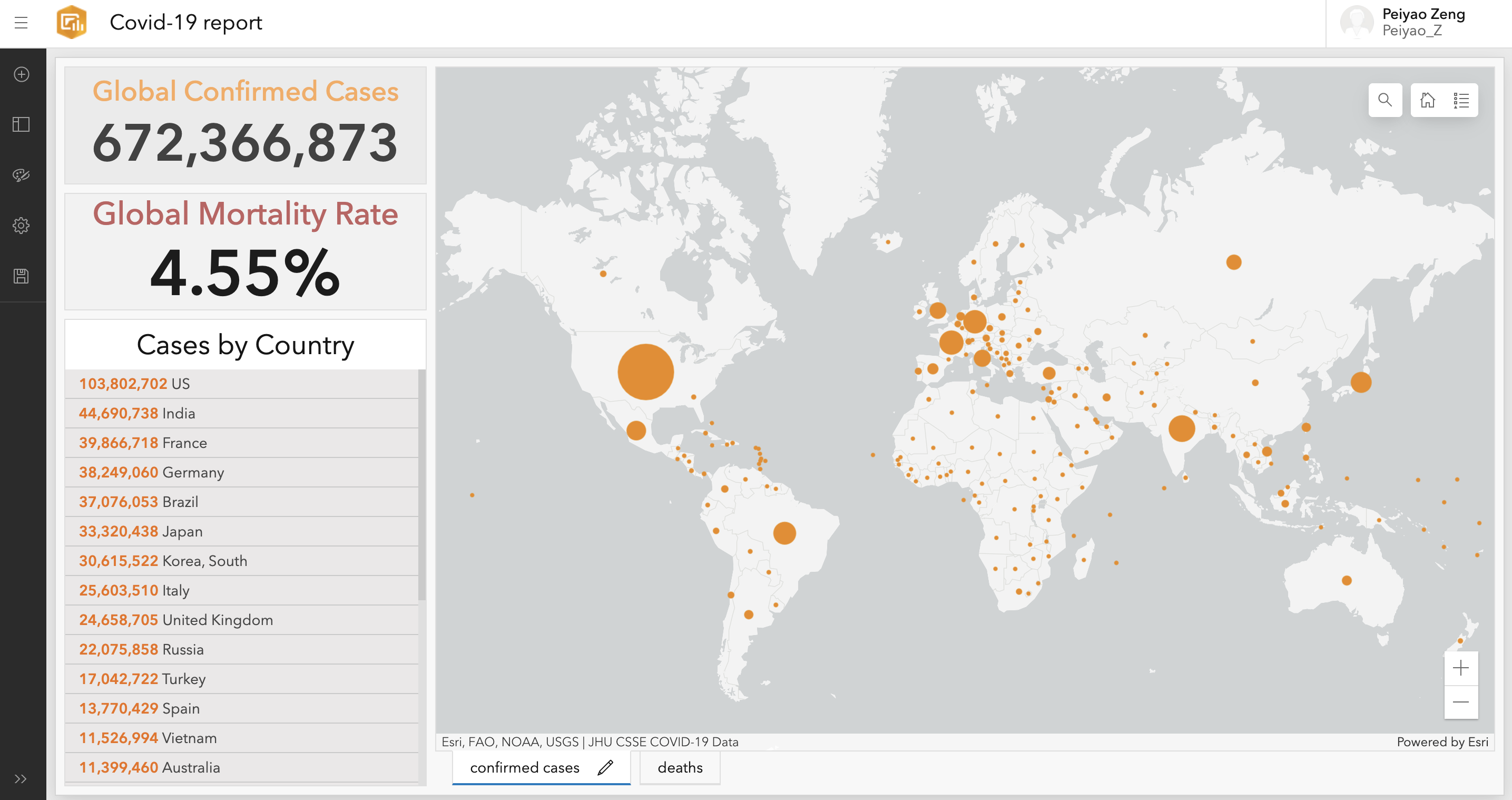 Analyzing the Pandemic’s Impact with ArcGIS post thumbnail image